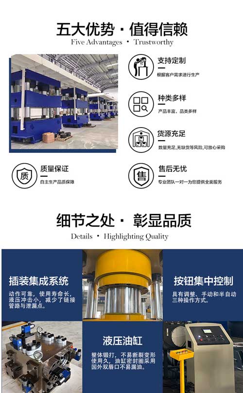 四向鍛造液壓機