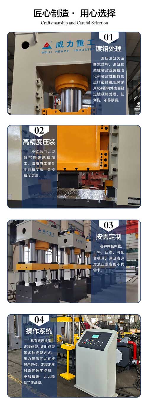 四向鍛造液壓機2